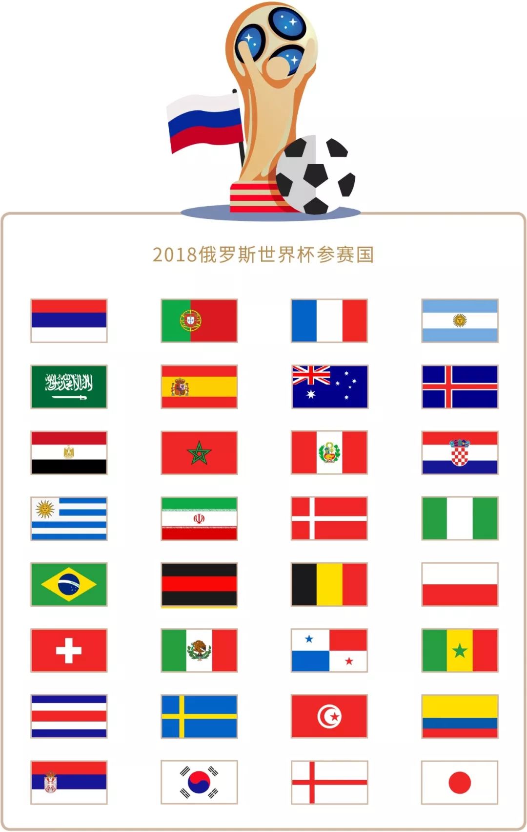 长在压力下